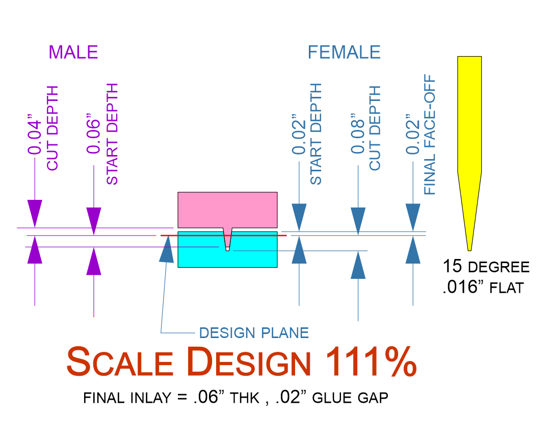 inlay_specs.png