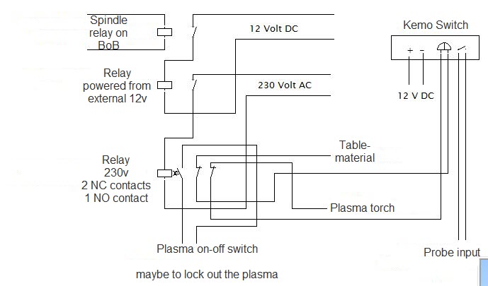 Kemo switch.jpg